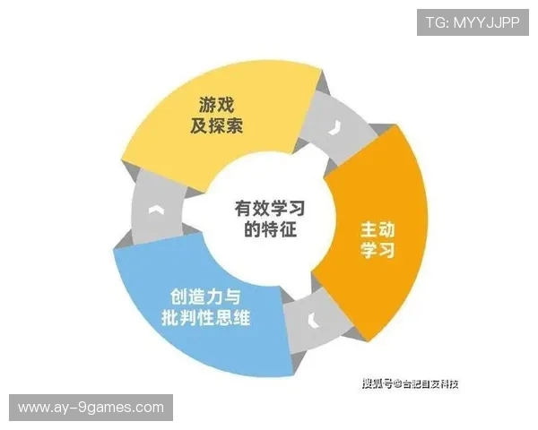 基于游戏记录节奏与自动化系统的高效优化与智能化提升方案